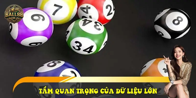 Tầm quan trọng của dữ liệu lớn